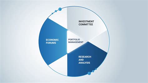 pimco realpath fund|PIMCO RealPath Blend 2025 Fund Class A.